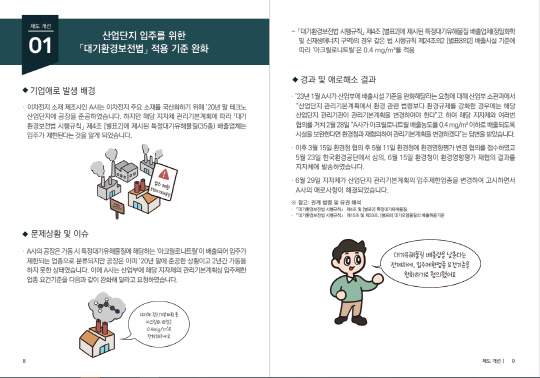 투자 애로 해결 사례집. 산업부 제공